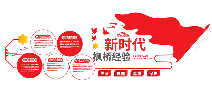 红色创意大气新时代枫桥精神创意文化墙设计枫桥经验