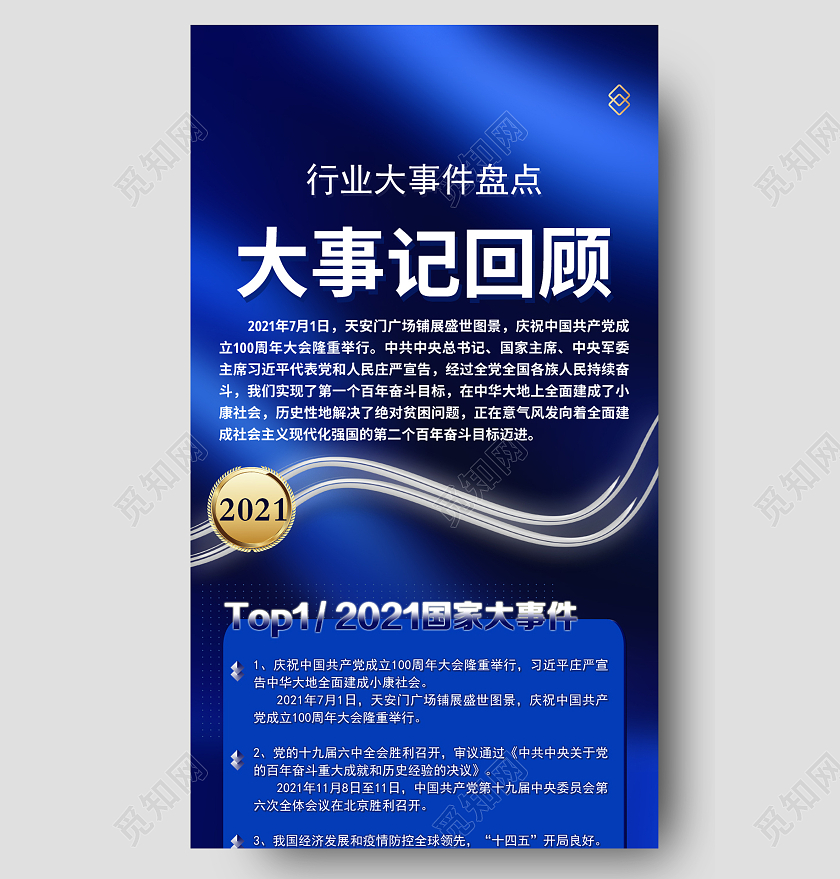 蓝色简约大事记回顾2021行业大事件盘点长图