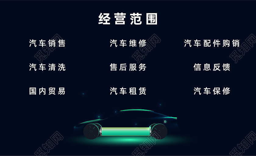 蓝绿色科技汽车商务名片大气新能源