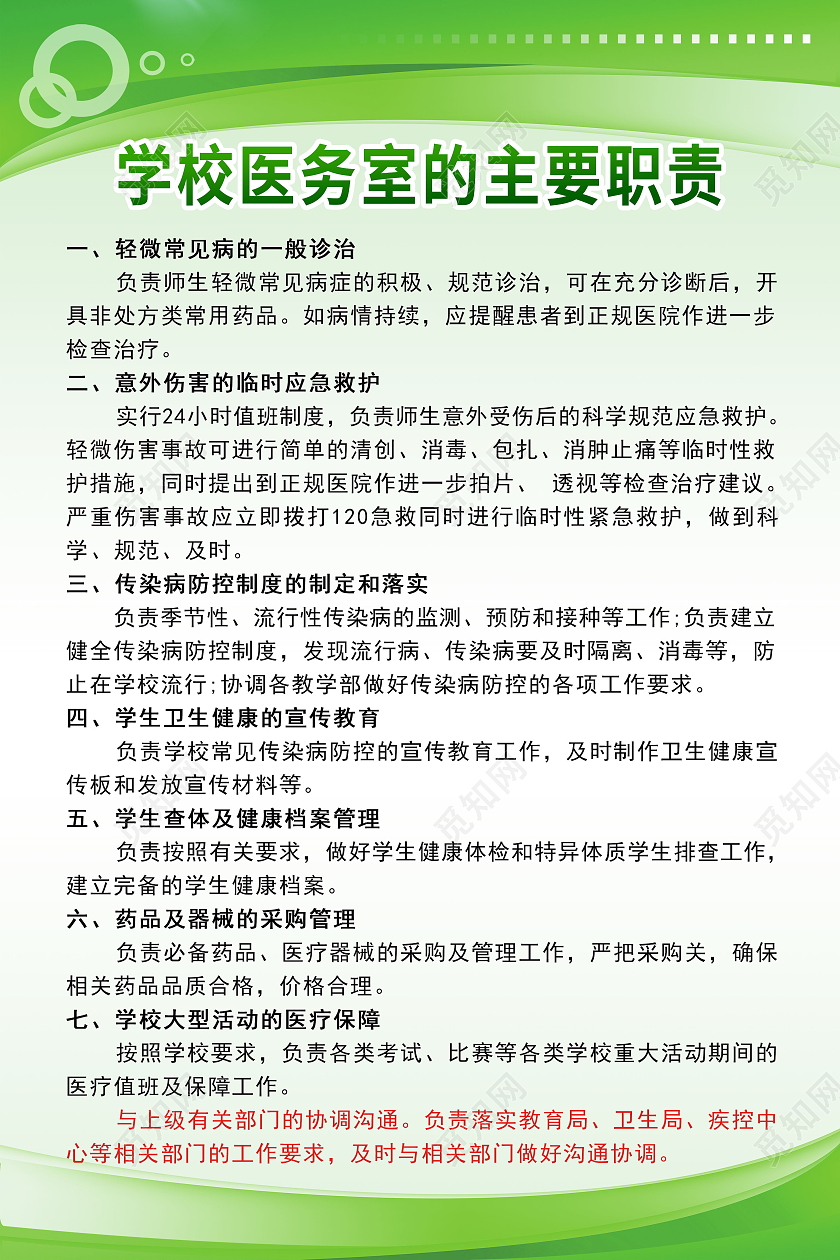 学校医务室的主要职责医务室管理制度医务室工作职责海报模板设计