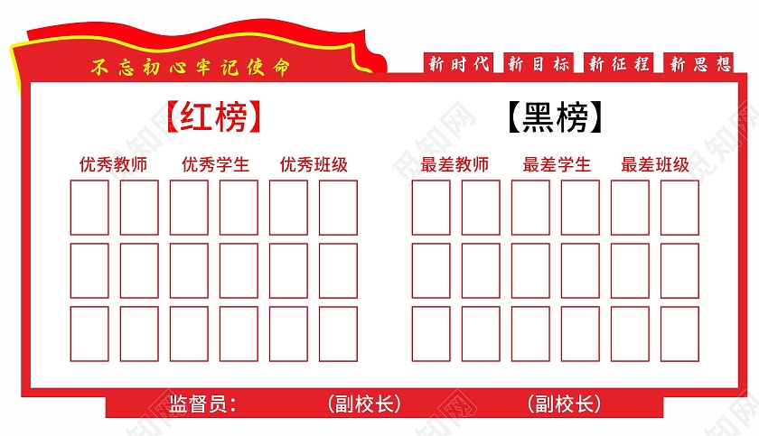 红色简约不忘初心牢记使命学校红黑榜文化墙红榜