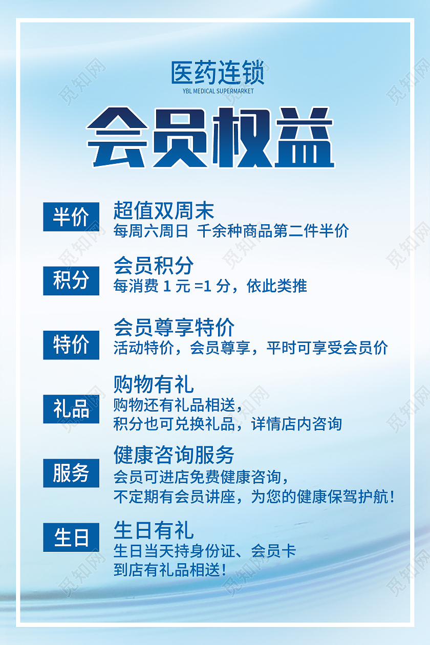 蓝色小清新医药会员权益活动海报