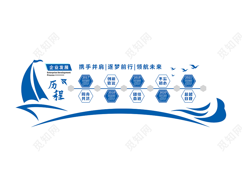 蓝色简约携手并肩逐梦前行领航未来企业发展历程文化墙