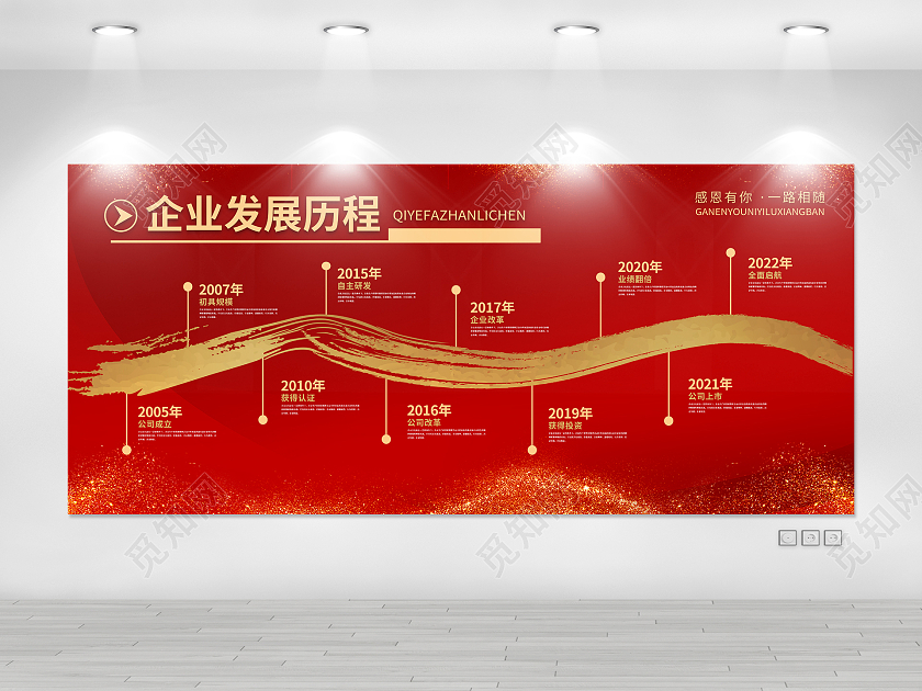 红色高端企业发展历程文化墙