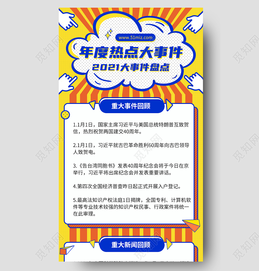 黄色孟菲斯风年度热点大事件盘点2021大事件长图手机长图