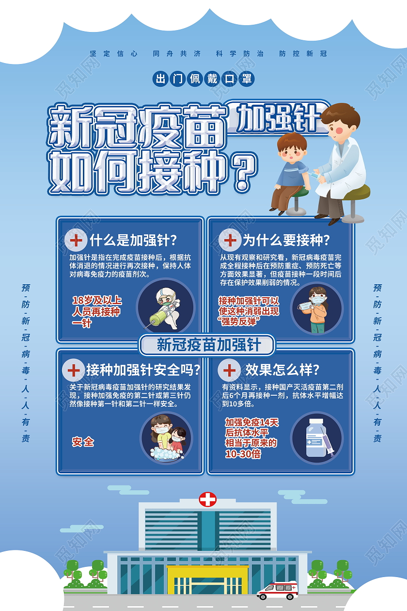 新冠疫苗加强针接种疫情防疫宣传海报加强针海报