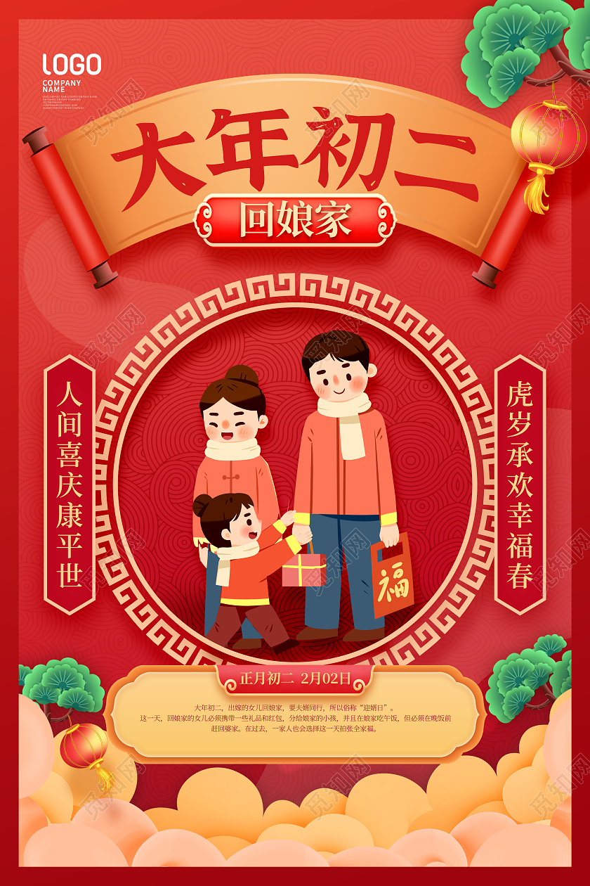 红色2022大年初二春节习俗手机宣传海报2022新年虎年春节习俗