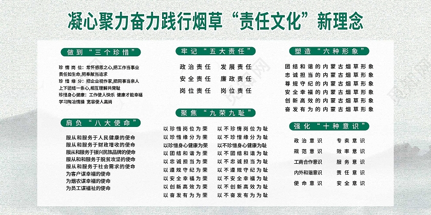 绿色简约凝心聚力奋力践行烟草责任文化新理念宣传展板中国烟草宣传栏