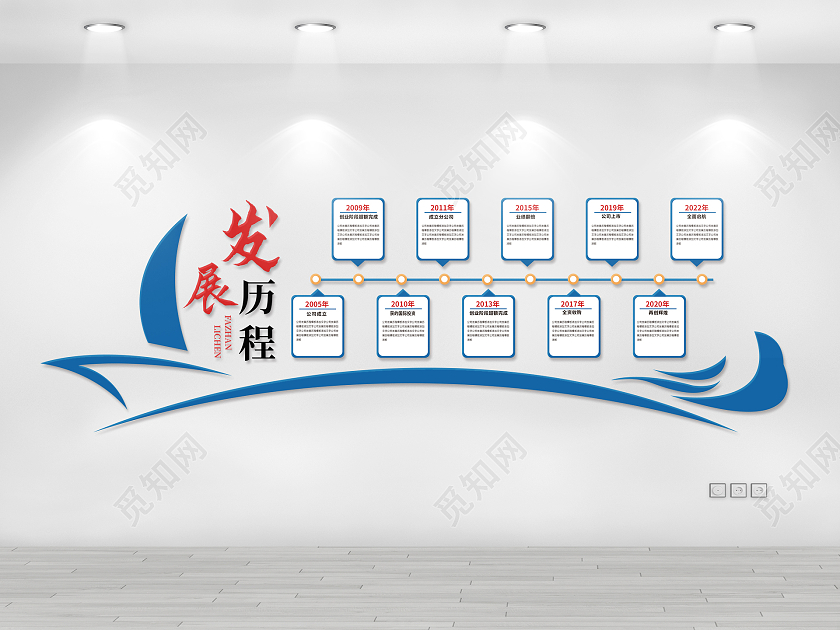 蓝色简约企业发展历程文化墙