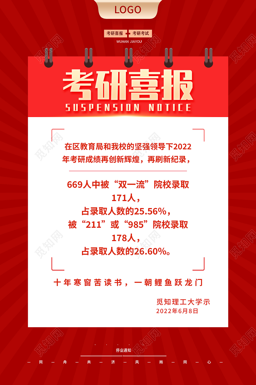 红色大气考研喜报再创辉煌宣传海报考研喜报海报