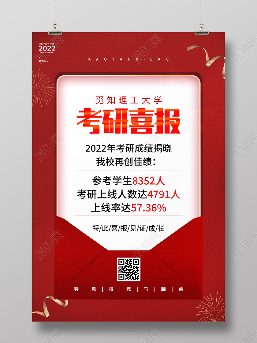 红色简约理工大学考研喜报成绩宣传海报考研喜报海报