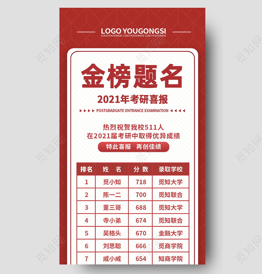 红色文案排版2021考研喜报金榜题名手机长图
