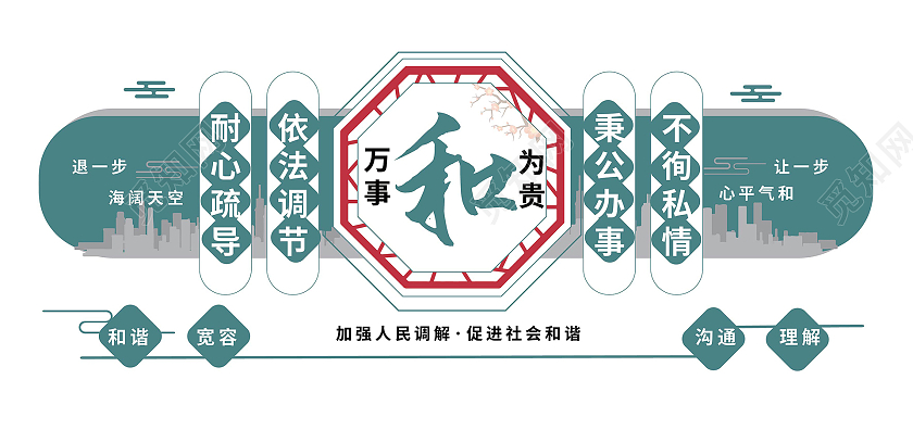 绿色创意大气万事和为贵民事调解文化墙设计调解室文化墙