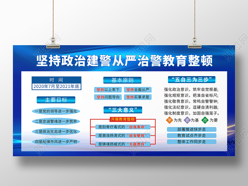 蓝色庄重简约政治建警展板教育整顿