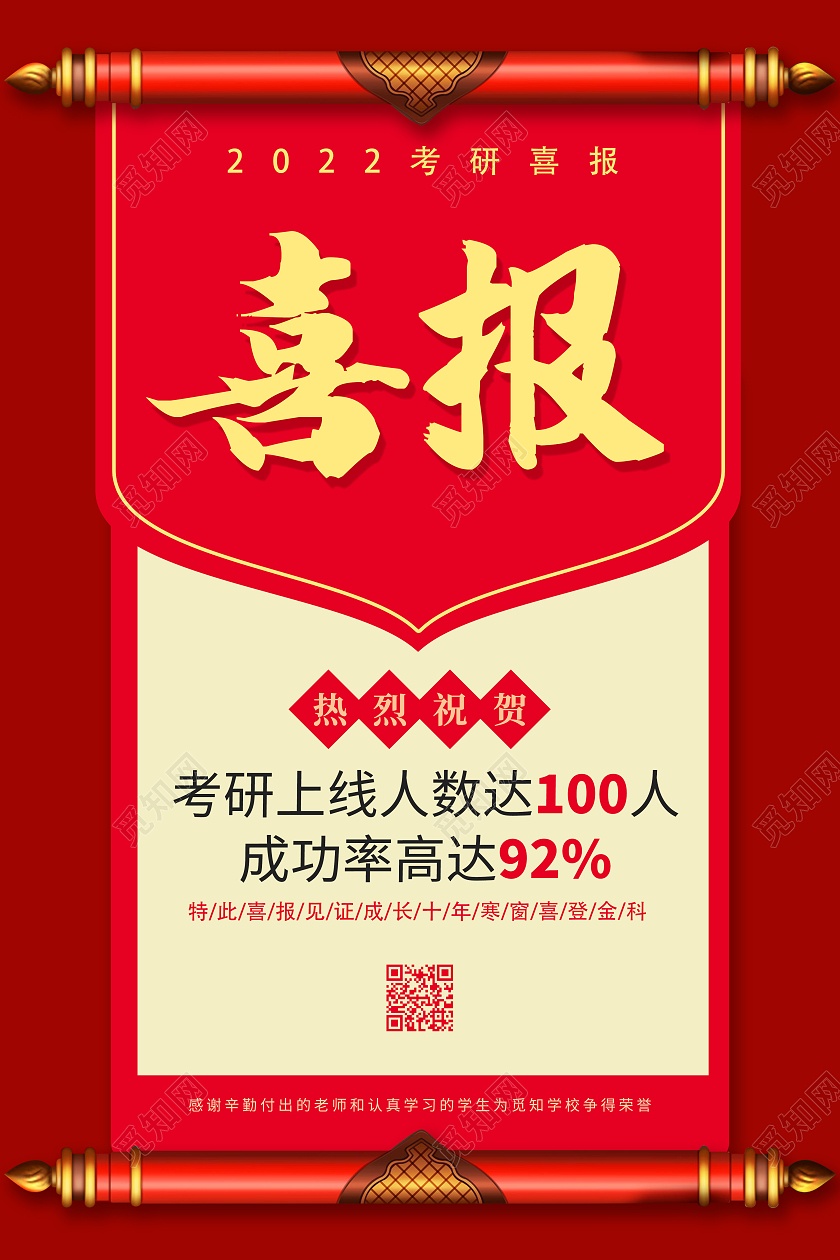 红色喜庆创意简约大气2022考研喜报宣传海报