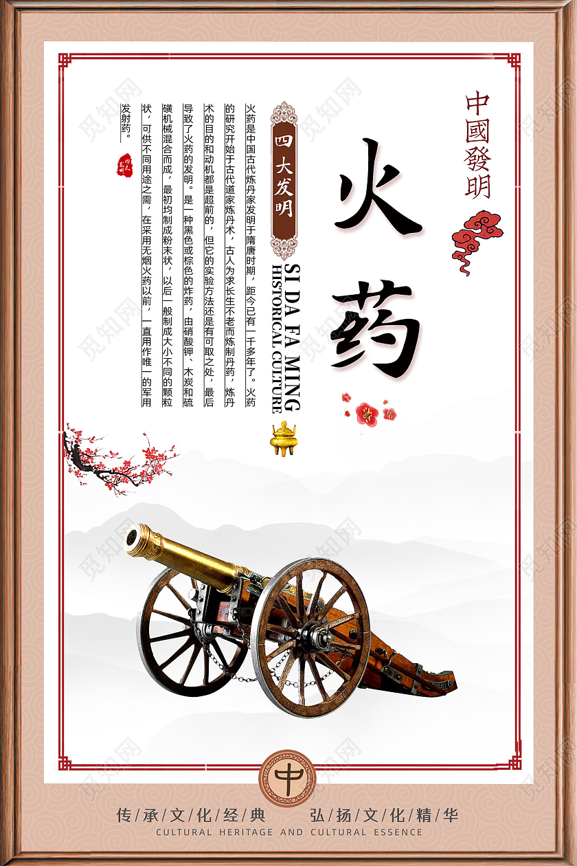 棕色古风水墨中国风四大发明海报