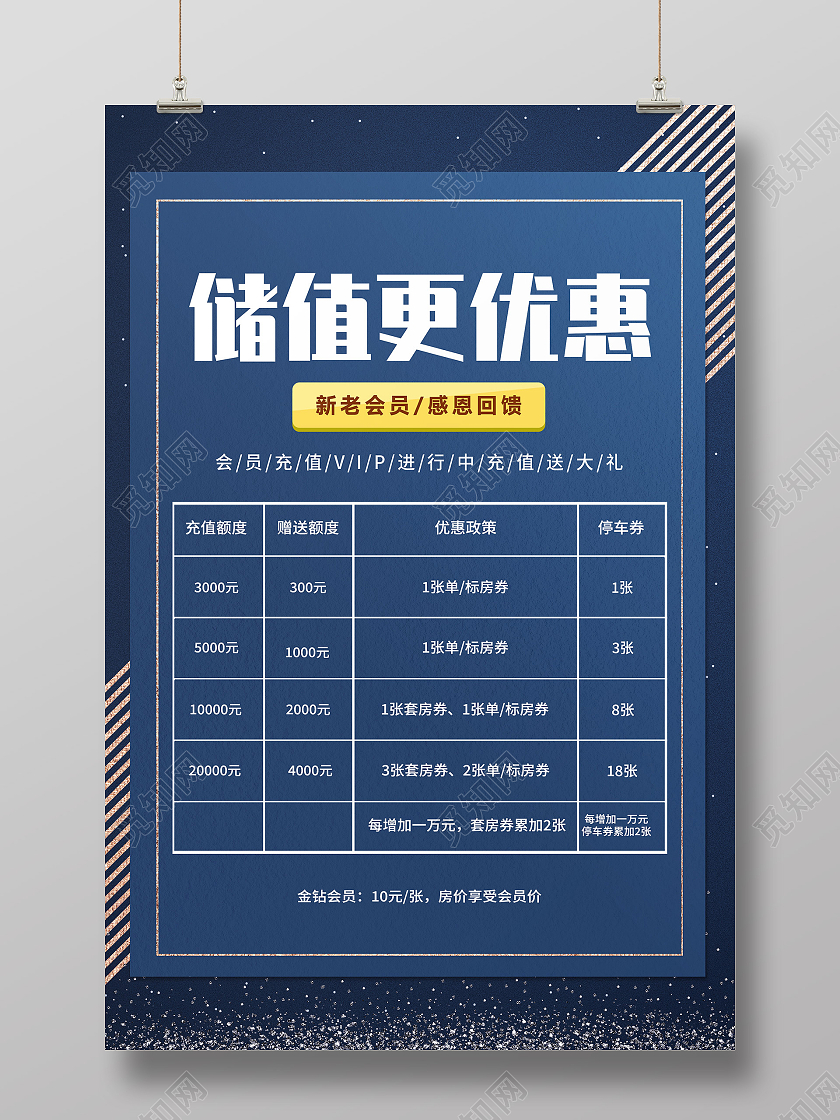蓝色商务储值更优惠会员权益活动海报