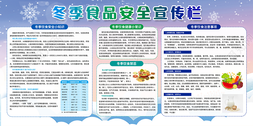 蓝色简约冬季食品安全宣传栏冬季安全用电