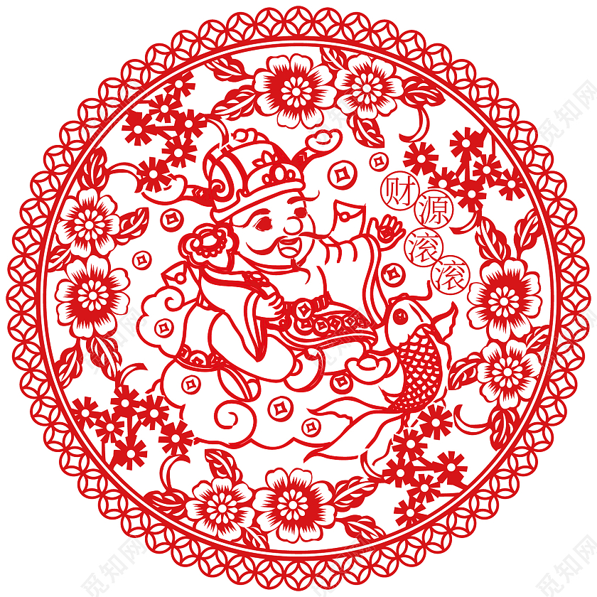 红色简约2022财神恭喜发财新年虎年窗花虎年新年地贴