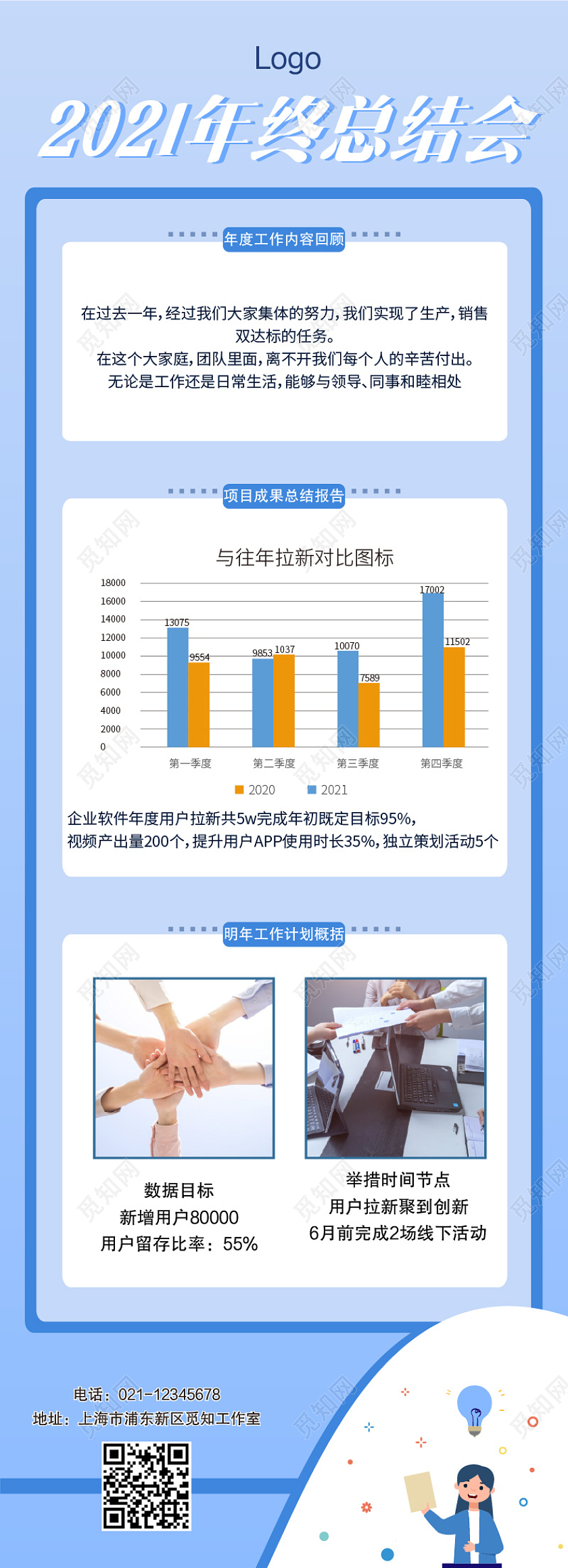 蓝色简约大气2021年终总结会手机长图年终总结工作总结