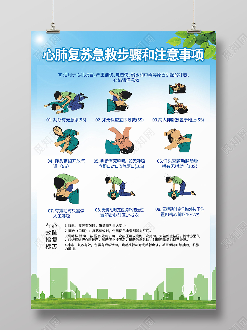 蓝色简约心肺复苏急救步骤和注意事项宣传海报医疗急救