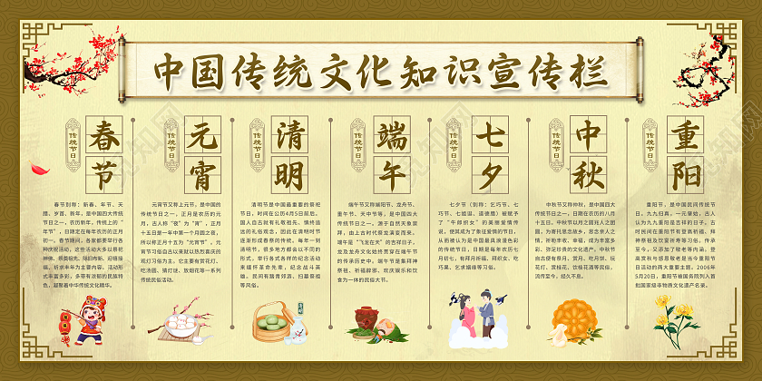 红色古典背景中国传统节日宣传栏