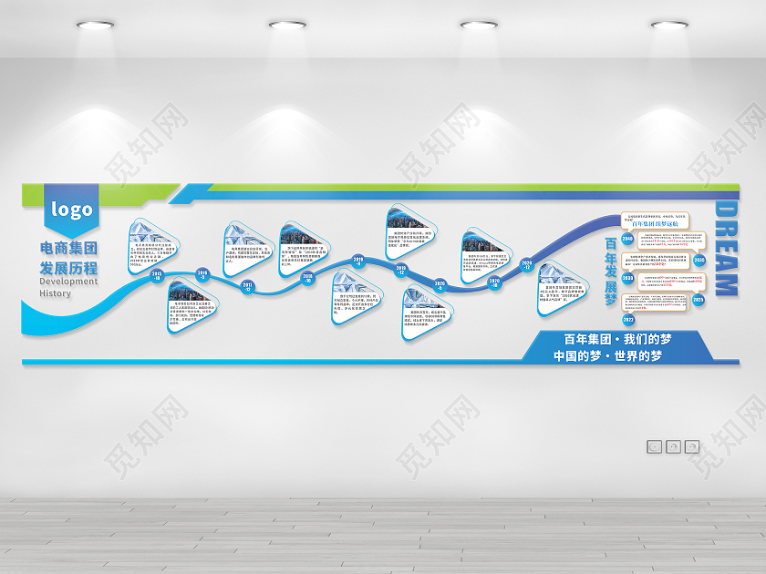 创意蓝色大气企业文化电商企业发展历程文化墙