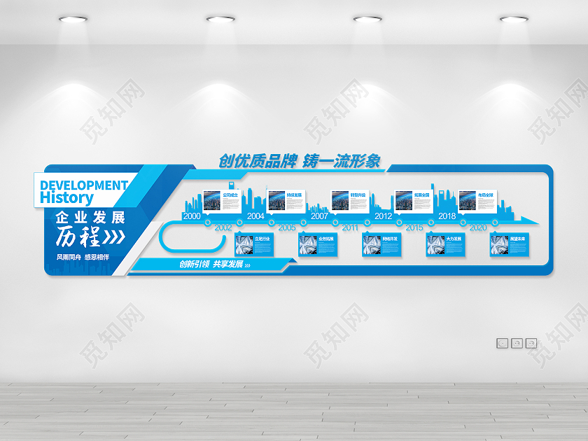 蓝色创意大气城市企业文化企业发展历程文化墙