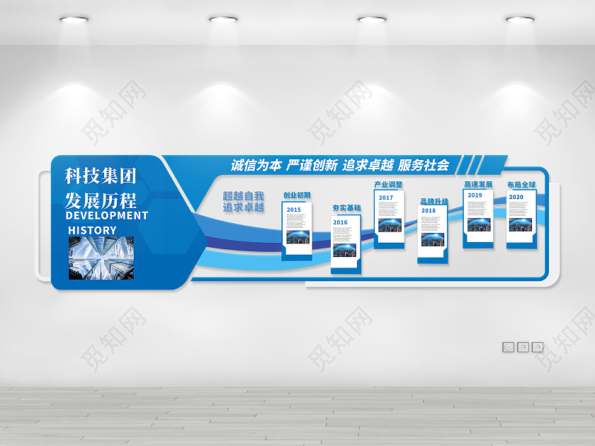 大气蓝色城市企业文化集团企业发展历程文化墙