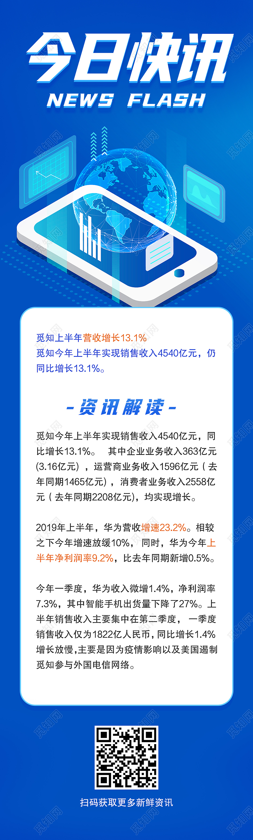 蓝色简约今日快讯速报快报快讯消息新闻文章长图