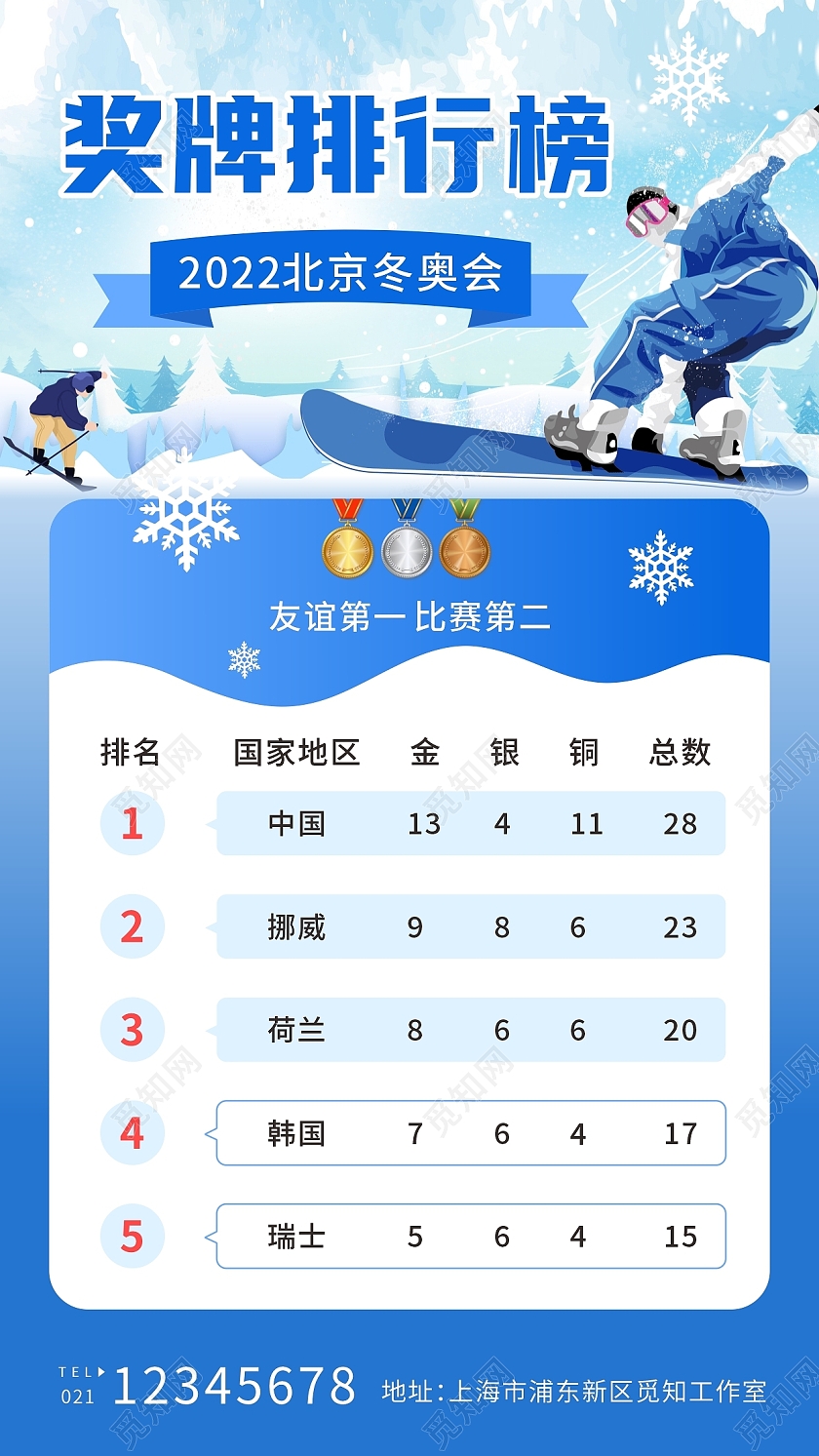 蓝色简约大气插画风格冬奥会奖牌榜手机文案海报