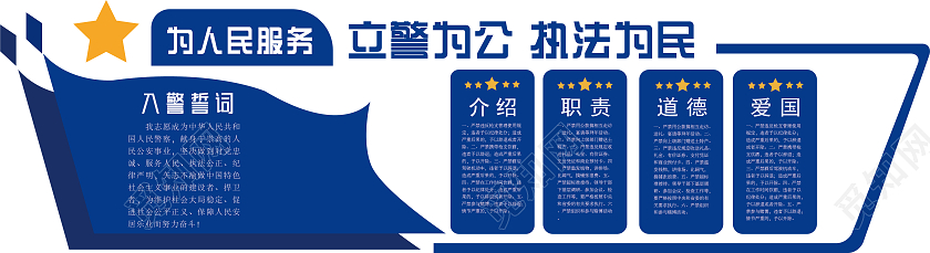 蓝色简约入警誓词宣传文化墙入警誓词文化墙