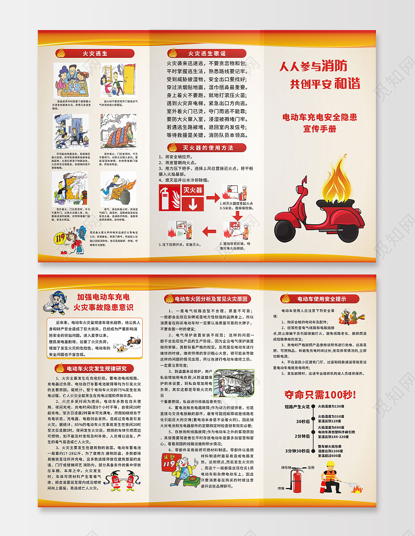 电动车充电安全隐患宣传手册