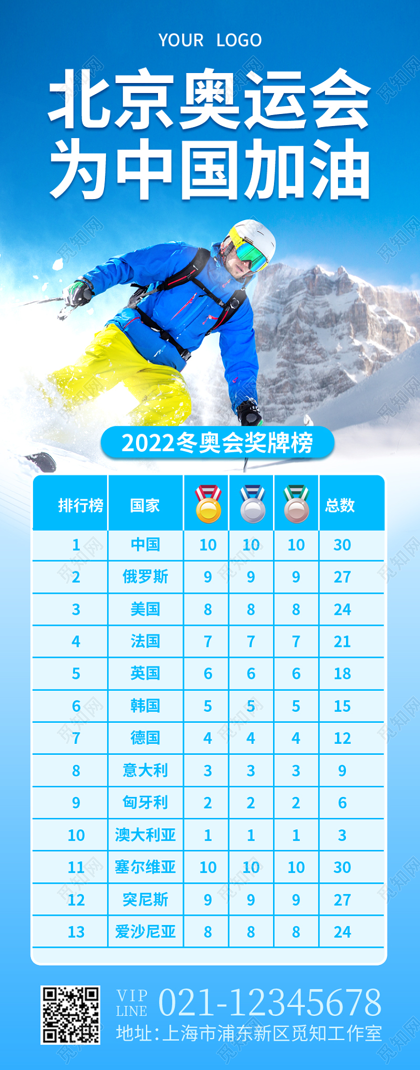 蓝色实拍北京奥运会为中国加油冬奥会奖牌榜长图