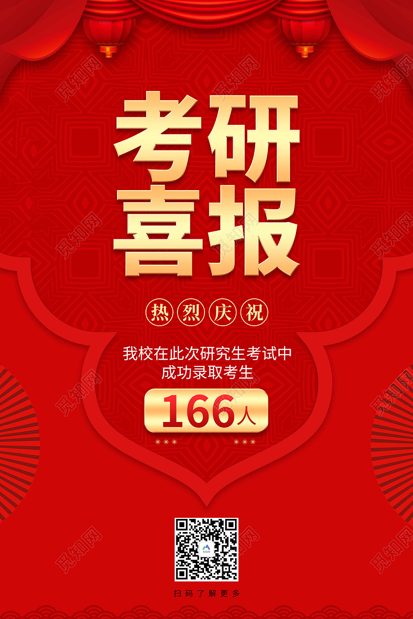 红色简约风考研喜报成功录取海报考研喜报海报