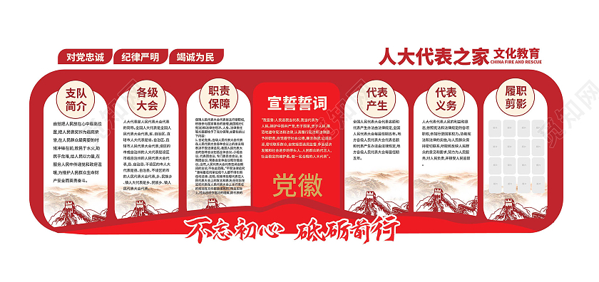 红色创意大气人大代表之家文化教育党政党建文化墙设计人大代表文化墙