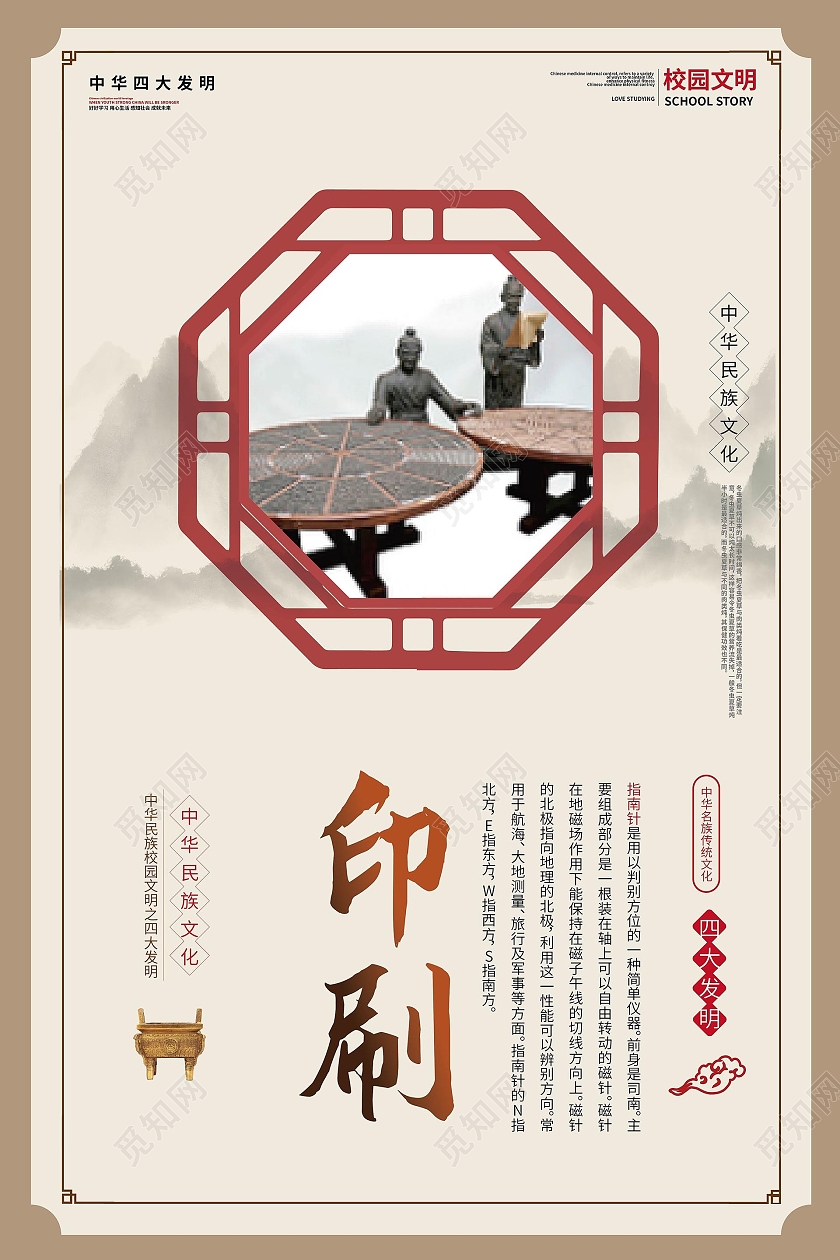 浅褐色中国风创意中国古代四大发明系列海报设计四大发明文化墙