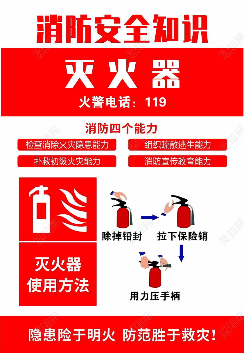 红色简约消防安全灭火器海报背景消防栓灭火器使用方法