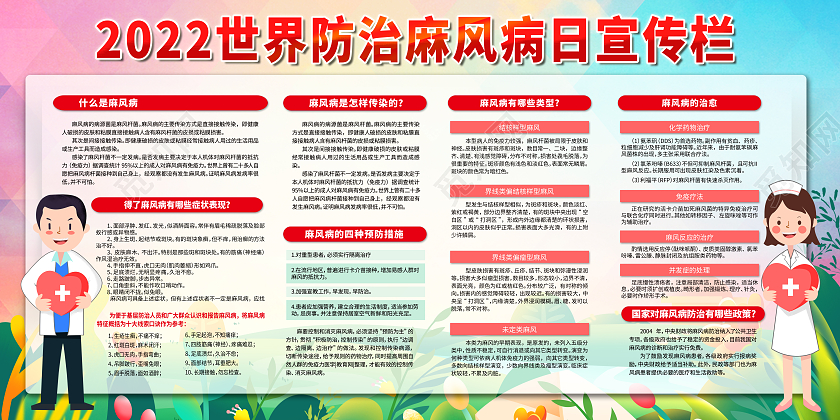 2022世界防治麻风病日宣传栏展板