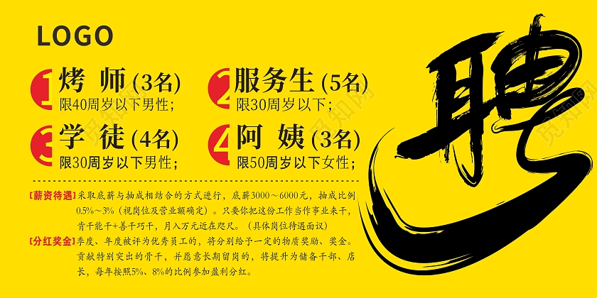 黄色简约招聘烧烤招聘展板背景