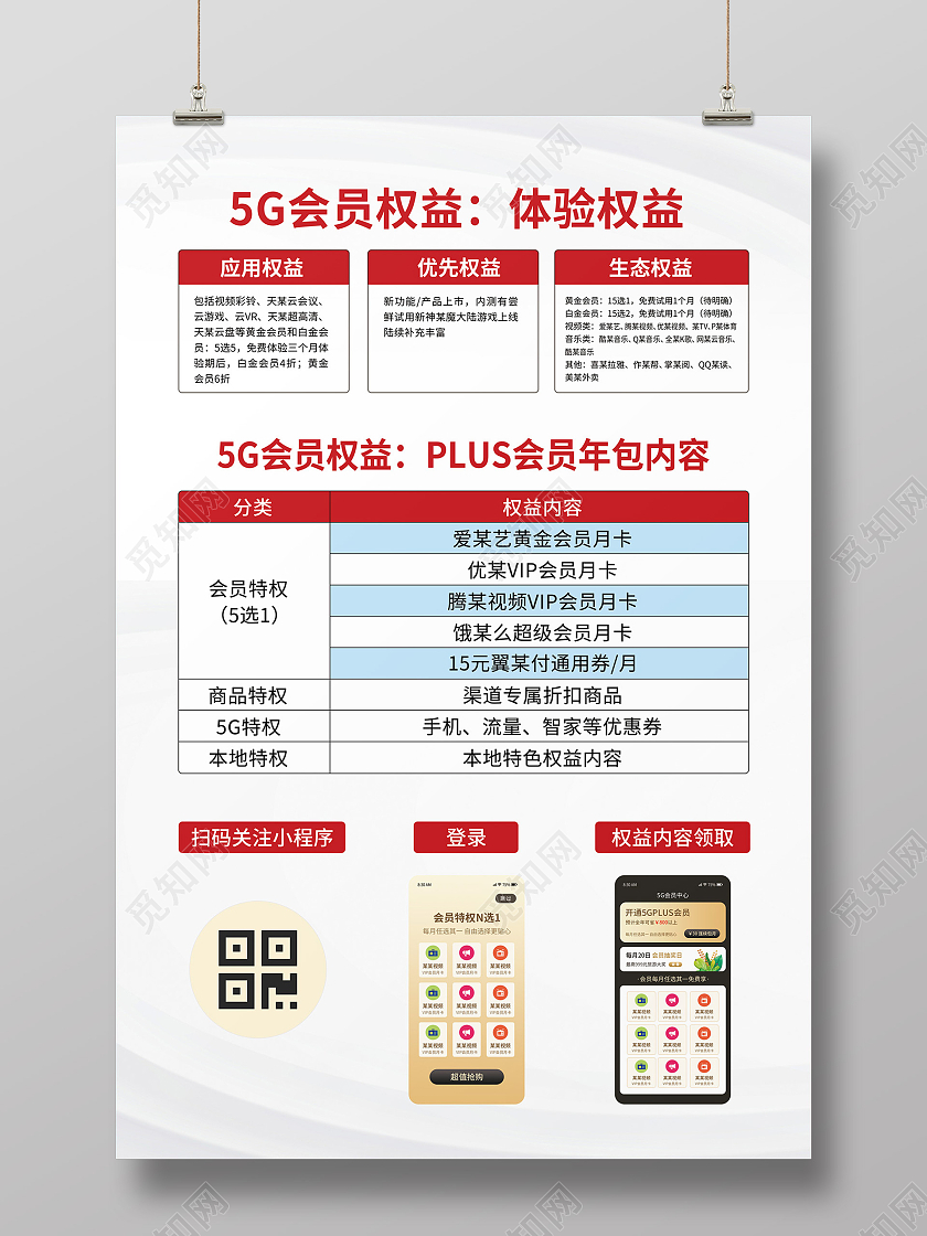 白色简约5G会员权益体验权益会员权益海报