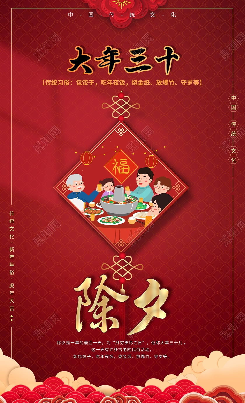 红色喜庆2022新年大年初一初二初六初八习俗海报春节习俗