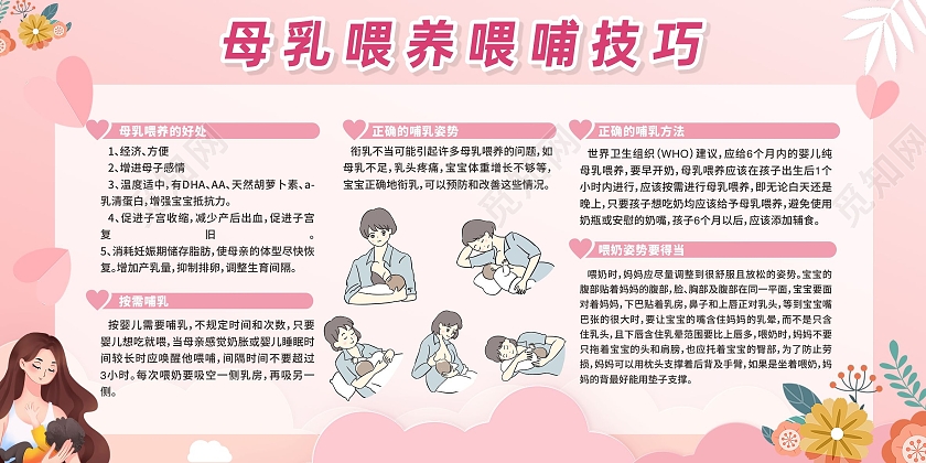 粉色简约小清新母乳喂养的技巧宣传展板母乳喂养技巧