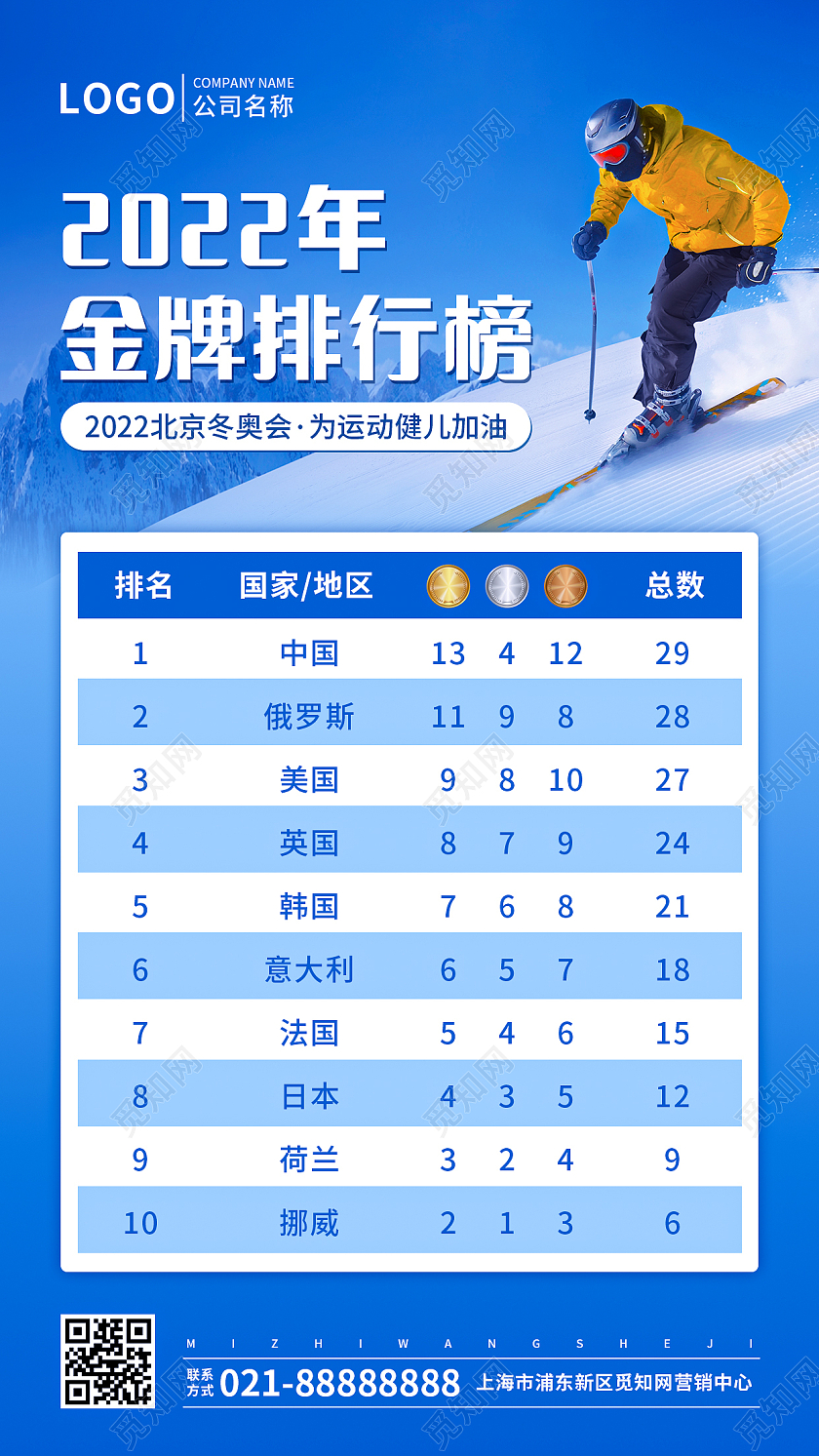 蓝色简约大气实景风格冬奥会奖牌榜手机文案海报