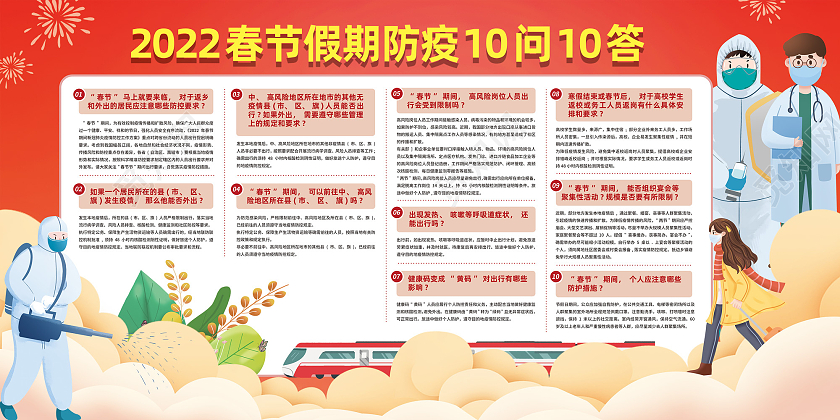 红色卡通2022春节假期防疫10问10答春节防疫展板