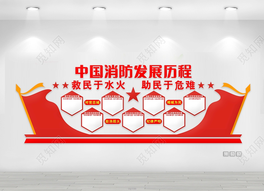 中国消防救援队发展历程文化墙发展历程文化墙