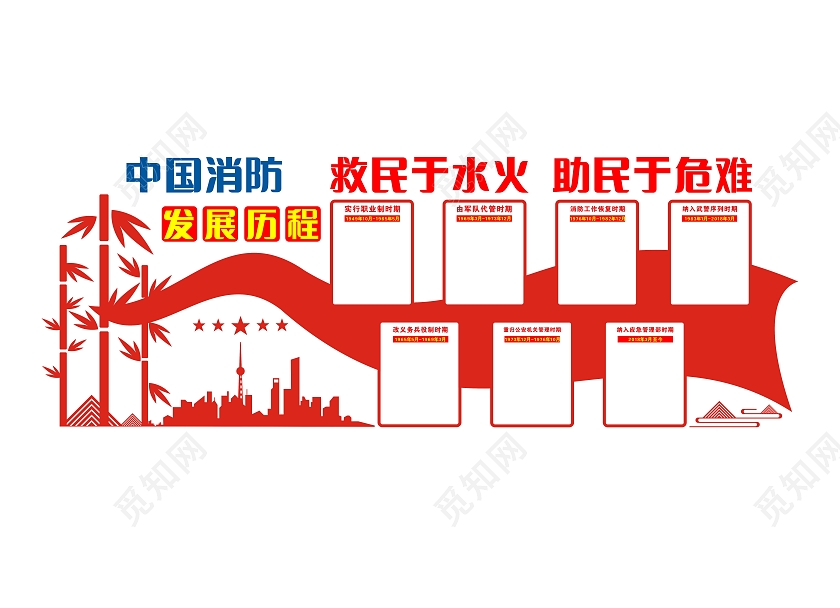 中国消防救援队发展历程文化墙发展历程文化墙