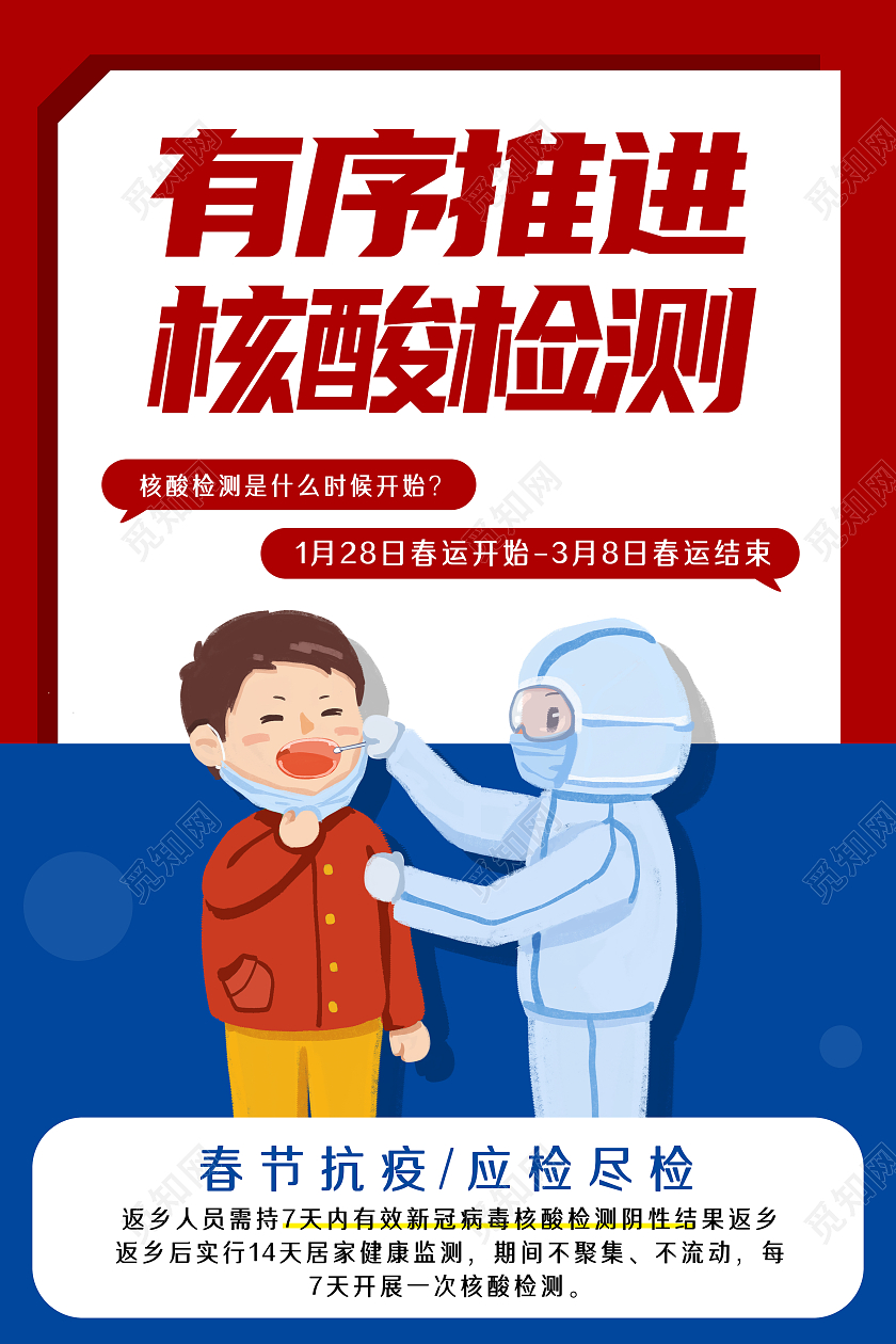 红色卡通有序推进核酸检测春运防疫海报