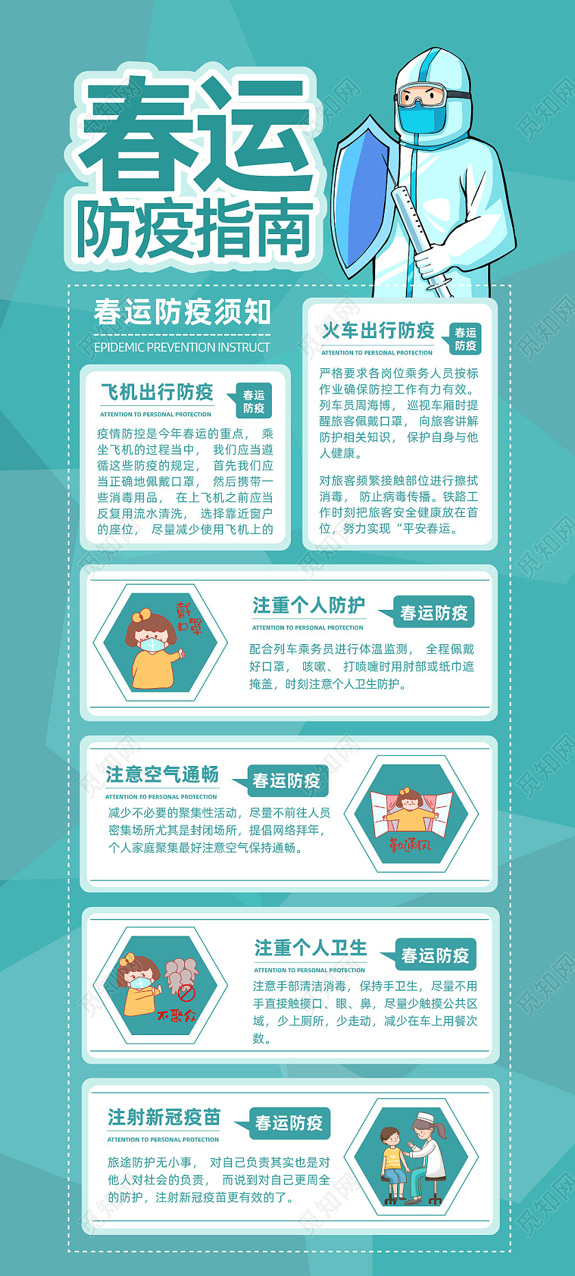 绿色卡通春运防疫指南展架设计春运防疫展架