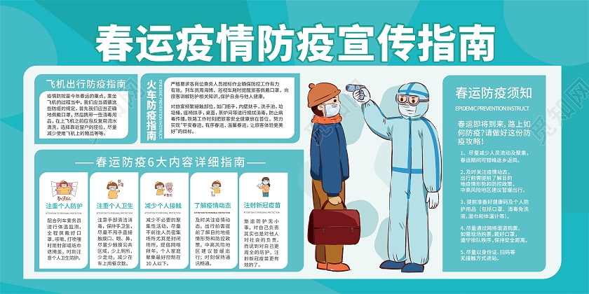 蓝色创意简洁卡通风格春运防疫宣传指南展板设计春运防疫展板